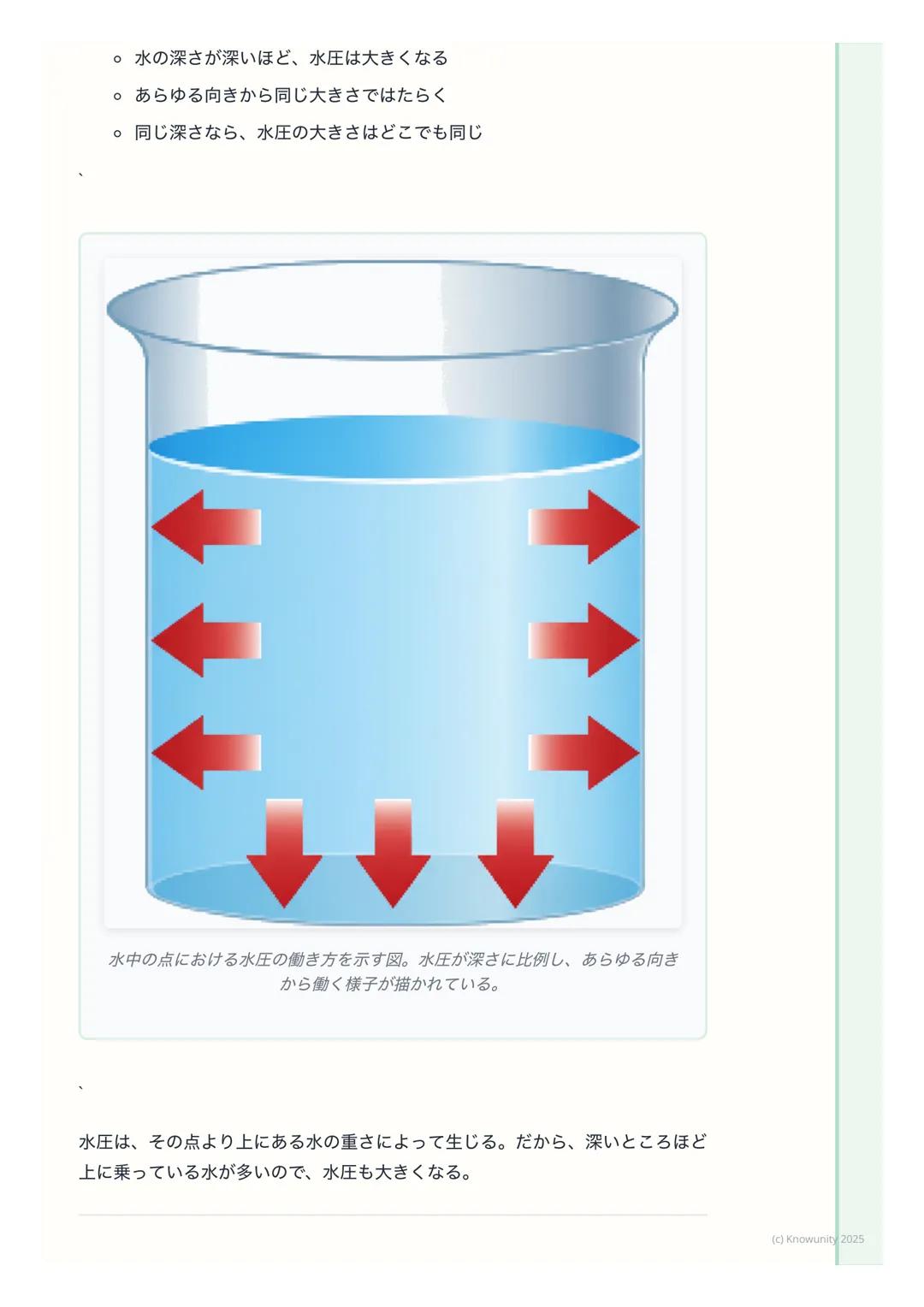# 圧力と浮力
圧力と浮力の基本
力のはたらきの中でも、特に面にかかる力 「圧力」と、水のような液体や空気の
ような気体の中で物体を押し上げようとする力 「浮力」についてまとめる。日
常生活でも、スキーや船など、いろいろな場面で使われている考え方だから、し
っかり理解しておく