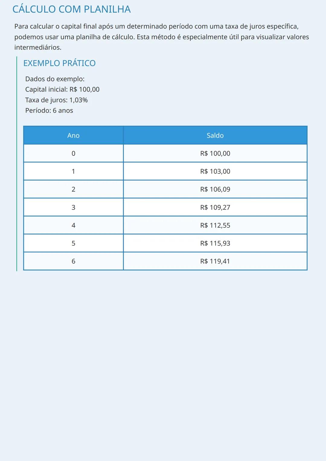 # JUROS SIMPLES E COMPOSTOS
CONCEITOS FUNDAMENTAIS
Na matemática financeira, existem elementos básicos que precisamos entender para calcul