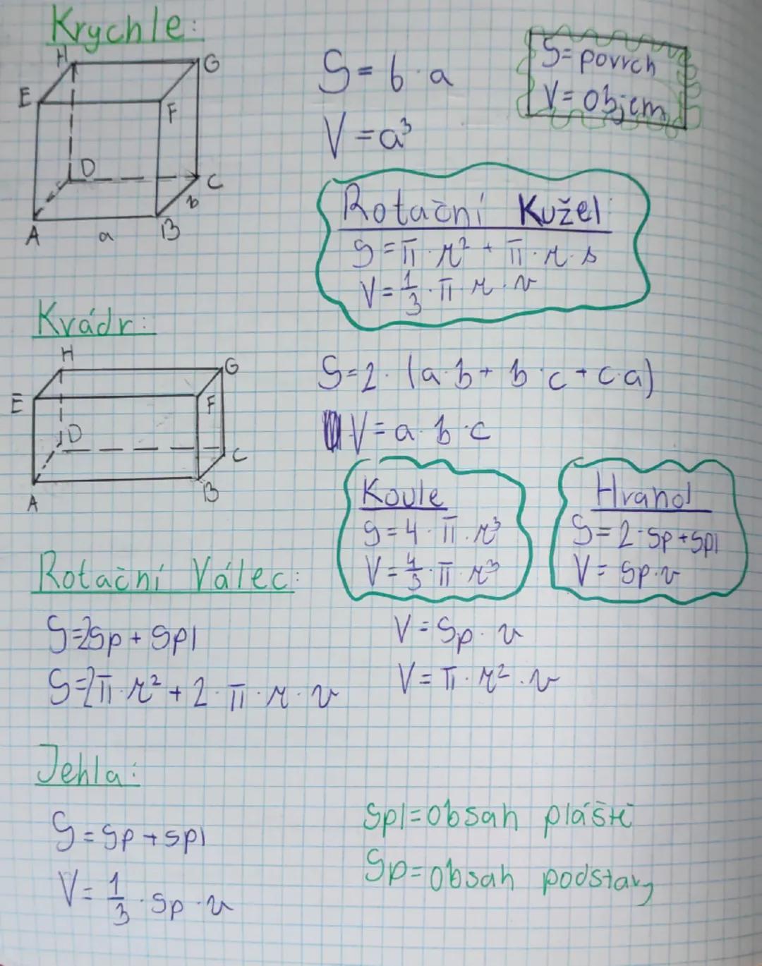 --- OCR Start ---
Geometrické
Vzorce
Trojúhelníky:
• Pravoúhlý trojúhelník:
- Pythagorova veta: $c^{2}=a^{2}+b^{2}$
($a^{2}=c^{2}-b^{2}$)
C