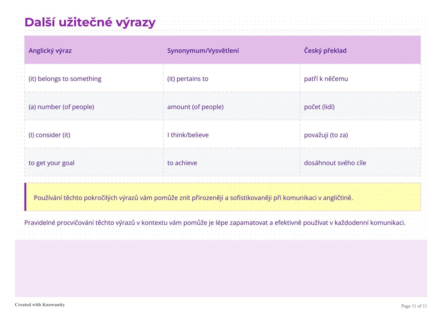 # Pokročilá slovní zásoba angličtiny
Soubor pokročilých anglických výrazů, jejich synonym a českých překladů pro rozšíření slovní zásoby.
