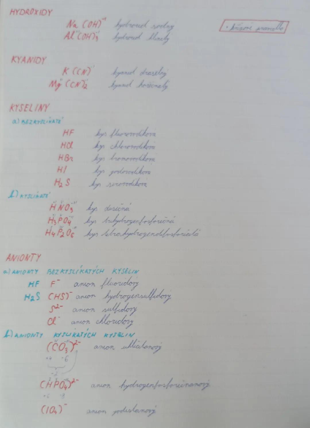 # NÁZVOSLOVÍ
OXIDY
$CaO^{II}$ oxid vápenatý
$SO_3^{VI}$ oxid sírový
$Fe_2O_3^{III}$ oxid železitý
$P_2O_5^{V}$ oxid fosforitý
HALOGENIDY
