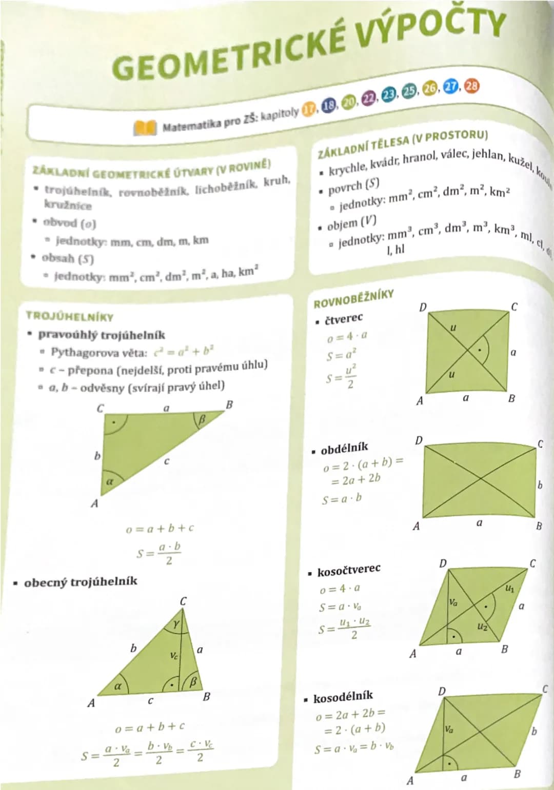 # GEOMETRICKÉ VÝPOČTY
Matematika pro ZŠ: kapitoly 1, 10, 17, 18, 19, 20, 21, 22, 23, 25, 26, 27, 28
ZÁKLADNÍ GEOMETRICKÉ ÚTVARY (VROVINE)