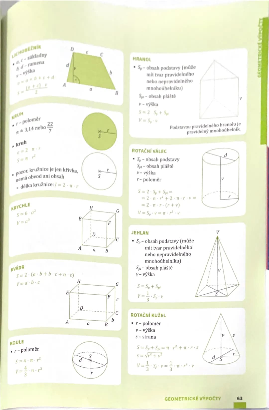 # GEOMETRICKÉ VÝPOČTY
Matematika pro ZŠ: kapitoly 1, 10, 17, 18, 19, 20, 21, 22, 23, 25, 26, 27, 28
ZÁKLADNÍ GEOMETRICKÉ ÚTVARY (VROVINE)