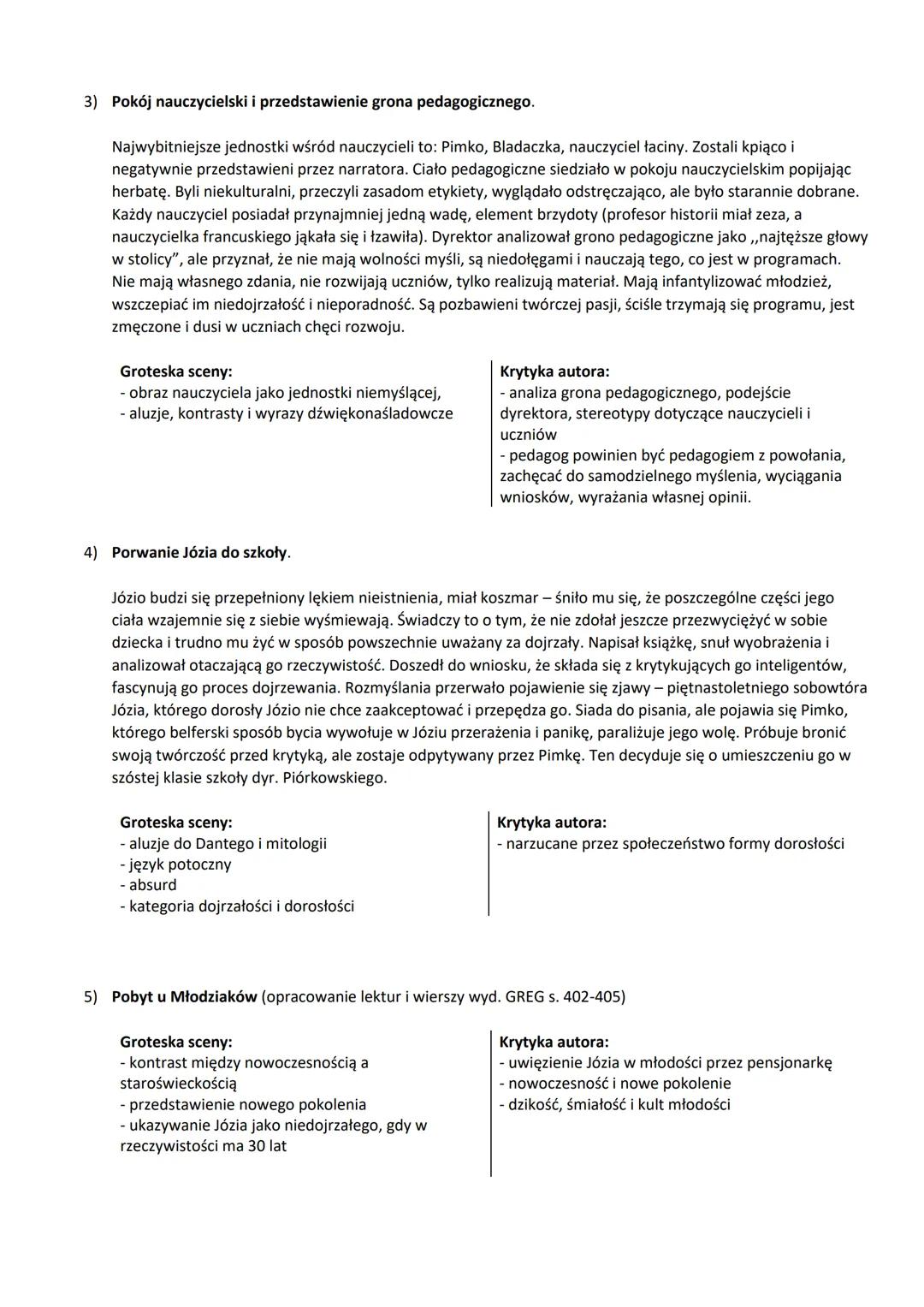 # Ferdydurke
autorze
Witold Gombrowicz (1904-1969) - awangardowy powieściopisarz, dramaturg, nowelista
i autor prozy eseistycznej. Urodził