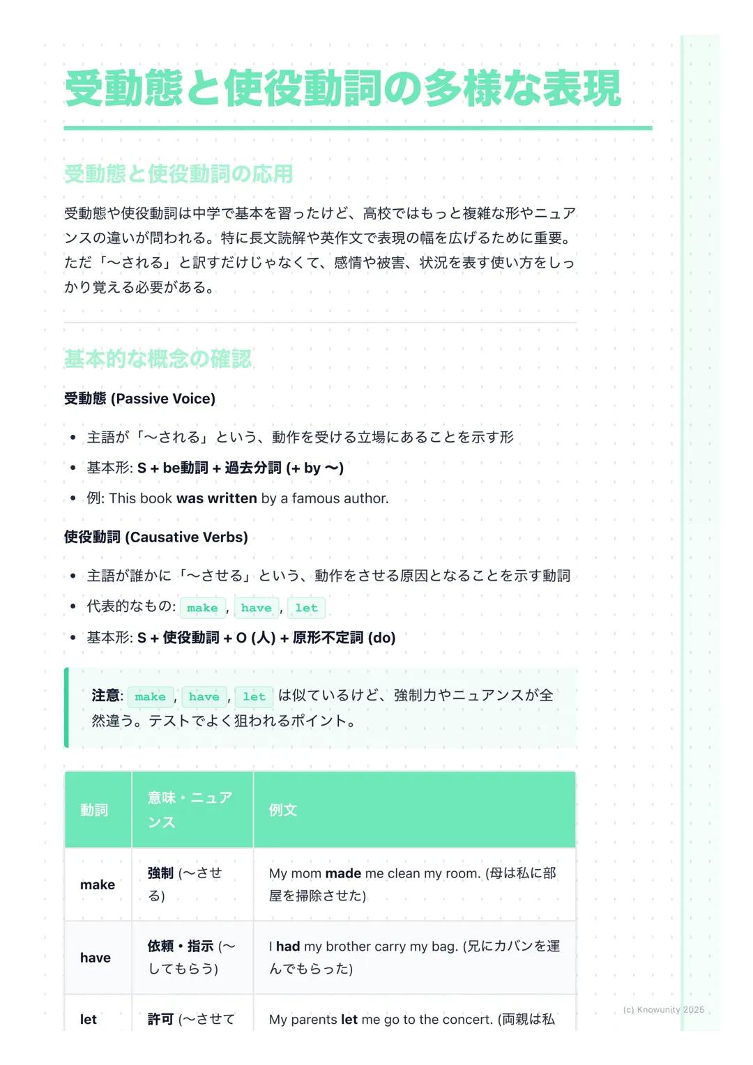 # 受動態と使役動詞の多様な表現
受動態と使役動詞の応用
受動態や使役動詞は中学で基本を習ったけど、高校ではもっと複雑な形やニュア
ンスの違いが問われる。特に長文読解や英作文で表現の幅を広げるために重要。
ただ「~される」と訳すだけじゃなくて、感情や被害、状況を表す使い方をし