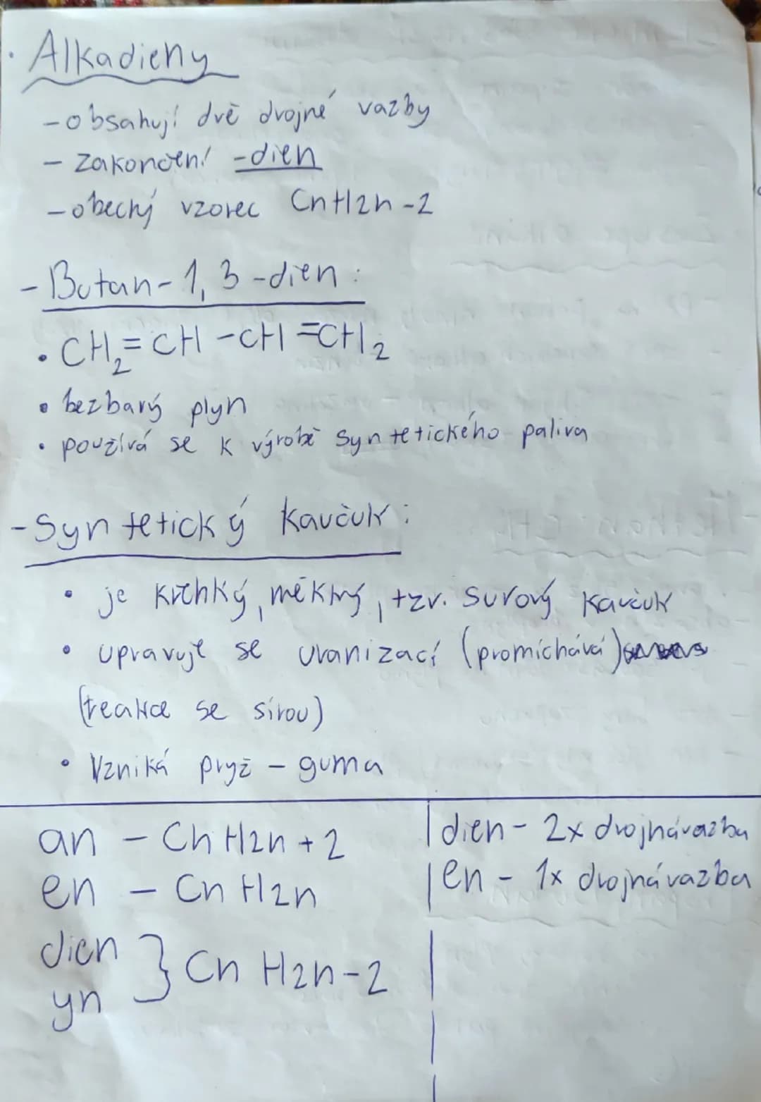 Uhlovodiky:
* organické sloučeniny které obsahuji atomy $\copyright$ a(H)
* rozdělení:
Uhlovodíky
nasycene
* obsahují jen
jednoduch