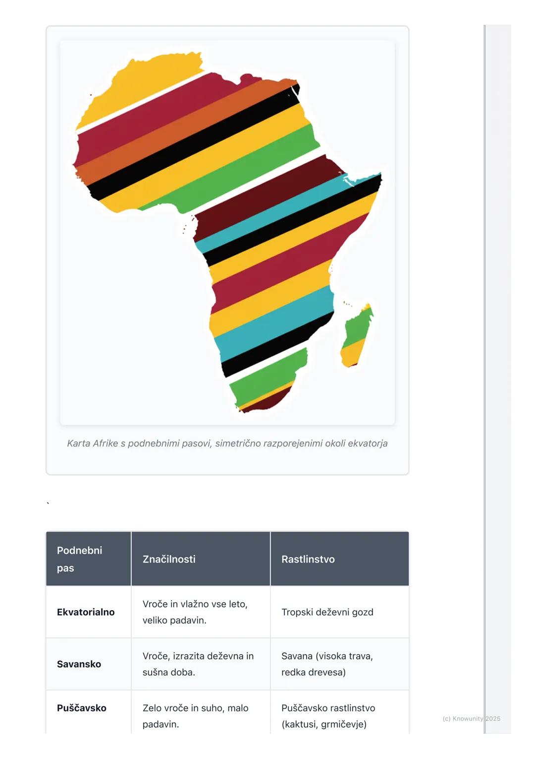 # Afrika
Splošni pregled Afrike
Afrika je druga največja celina na svetu, takoj za Azijo. Leži zelo simetrično
glede na ekvator, zato ima