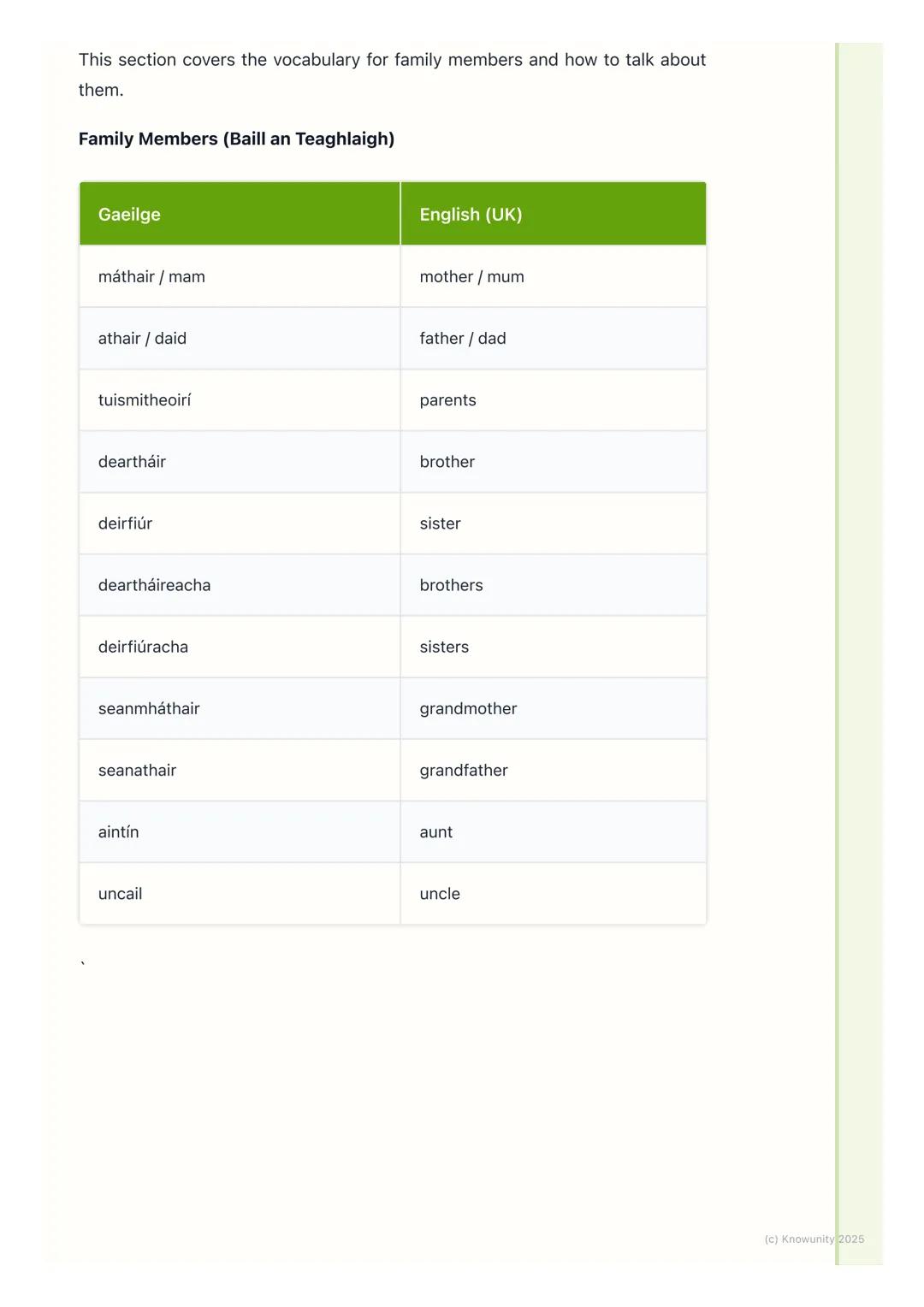 # Mé Féin & Mo Chlann (Myself &
My Family)
Introduction to describing myself and my family
This topic, 'Mé Féin & Mo Chlann', is all about